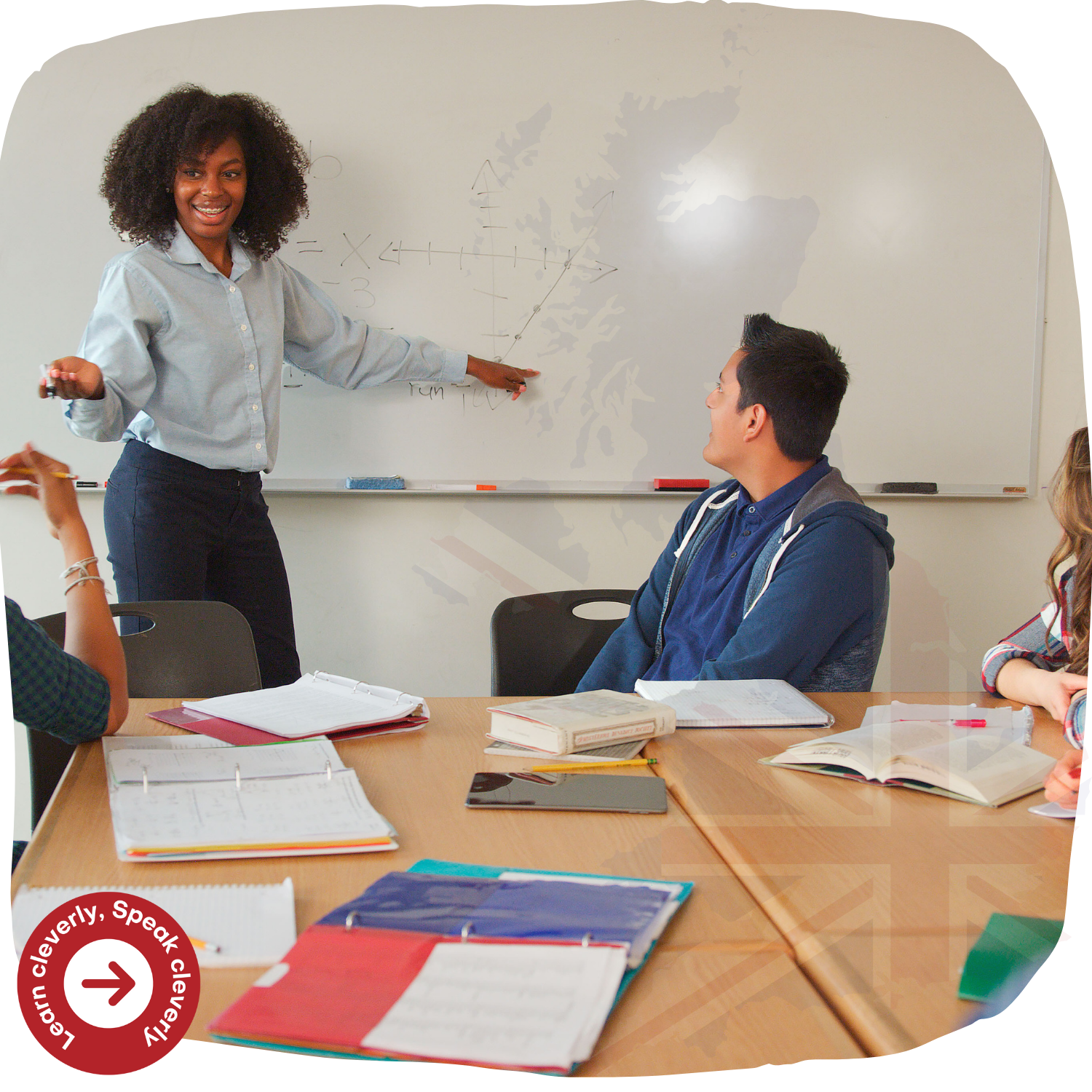 Formation en Anglais des affaires